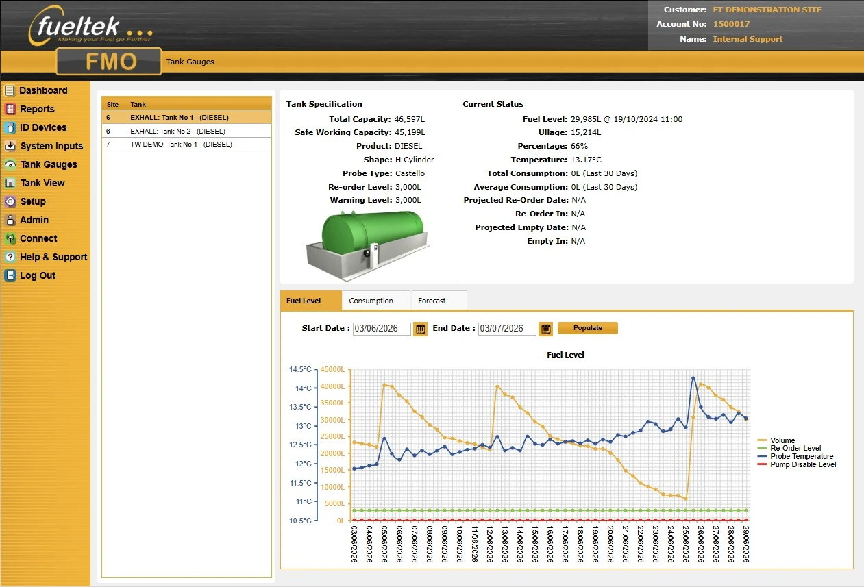 Fuel management application for Edinburgh